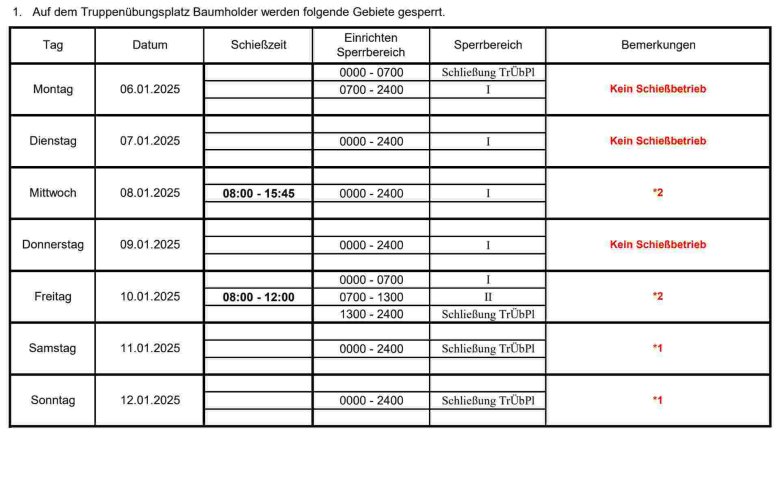 Schießzeiten TrÜPl KW 2:2025