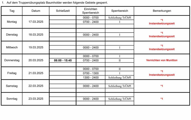 Schießzeiten TrÜPl Baumholder KW 12